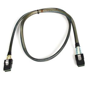 Serial Attached SCSI Cable