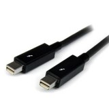 Thunderbolt and Lightning Cables